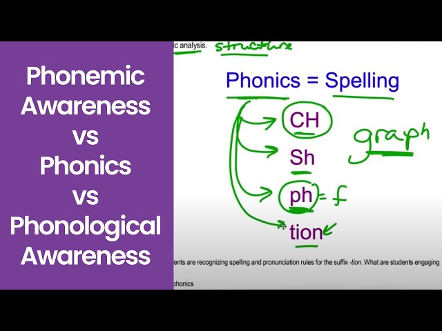 Phonemic Awareness vs. Phonics vs. Phonological Awareness | Kathleen Jasper