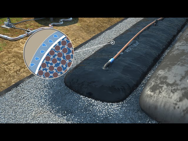 How to Dewater Sludge by Using ACETube® (Geotextile Tube) Dewatering System?