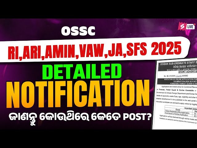 RI AMIN Vacancy 2025 | RI ARI AMIN 2025 Notification | RI ARI AMIN Recruitment 2025 Notification