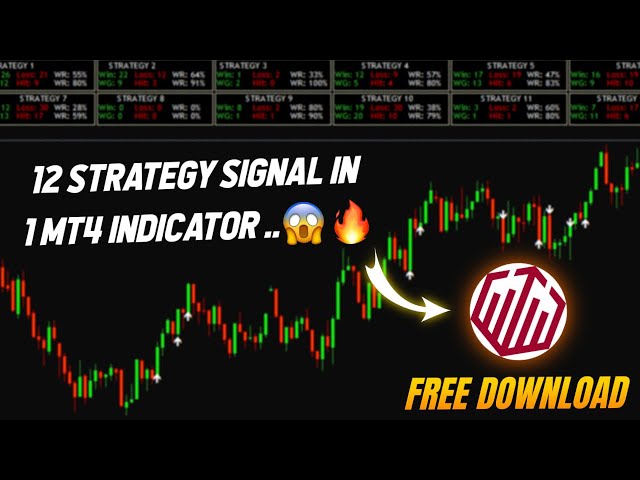 12 Strategy in 1 MT4 Indicator 🔥| Accurate Signals for Forex & Binary | Ultimate MT4 Indicator 2025