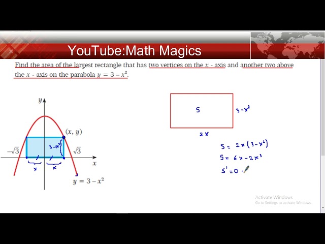 Optimization Problem- Parabola