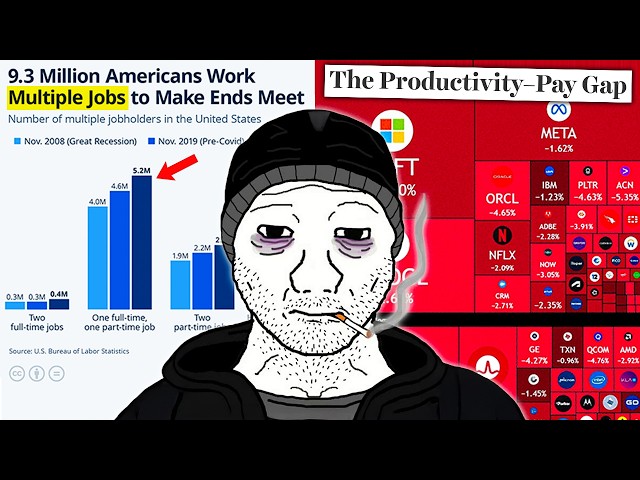 The 40 Hour Work Week Is A Psyop