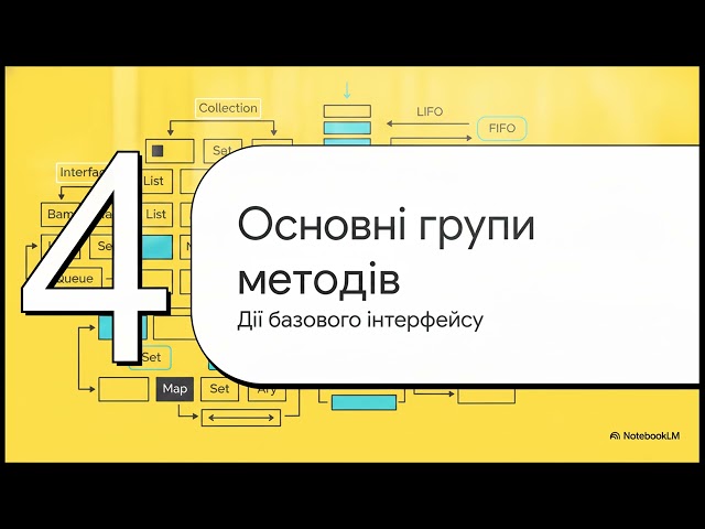 11-01-ООП Колекцiї Java. Iнтерфейс Collection