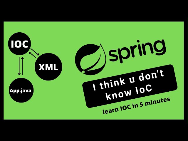 What is IOC container in spring (step by step explanation)