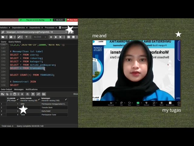 Afini–Tema A Desain Database Skalabel & Normalisasi|Uji Kompetensi DB UBSI & Jidoka System Indonesia