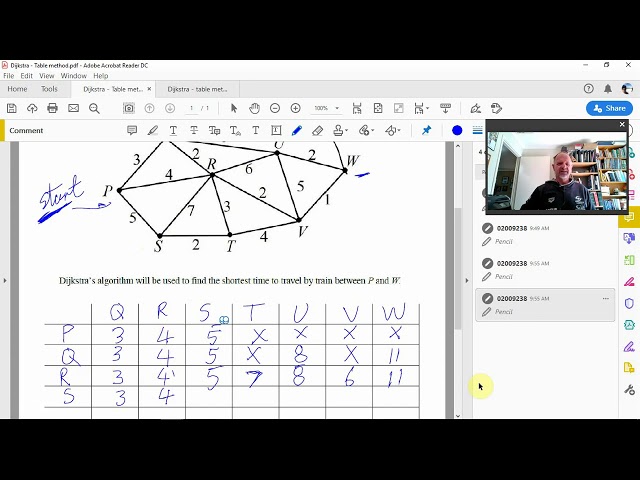Dijkstra's Algorithm - Table Method - 14D
