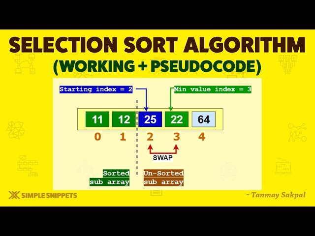 Selection Sort Algorithm | How Selection Sort Works with Example | Part - 1 | Sorting Algorithms DS