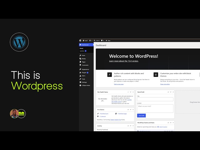 What Is WordPress? Explained Simply for Complete Beginners