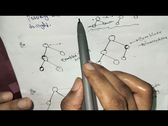 Full Binary Tree vs Complete Binary Tree | Easy Explanation with Examples | Semester Exam | CS