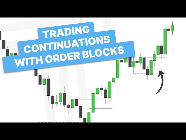 Trade Continuations Using Order Blocks