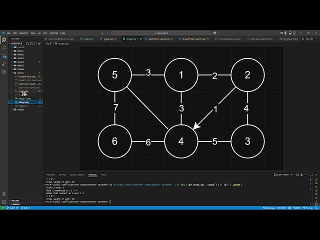 Graph || Data Structures and Algorithms