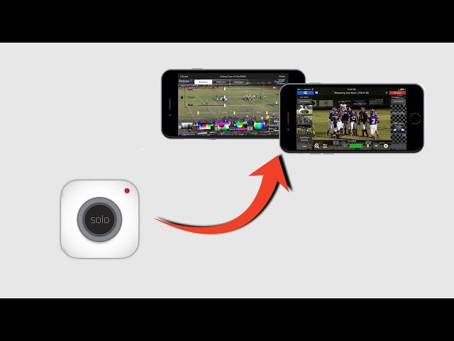 Aprende Mas con videotools : " Conoces Live Air solo? "