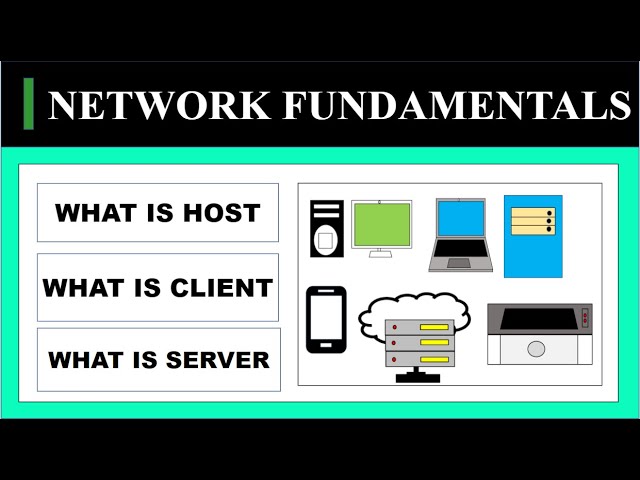 1) WHAT IS HOST | CLIENT | SERVER | NETWORK FUNDAMENTALS