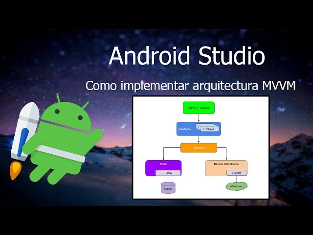 Android Studio - Como usar MVVM con Kotlin