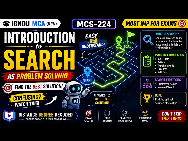 Introduction to Search as Problem Solving Explained in Easy English | MCS-224 | IGNOU MCA (NEW)