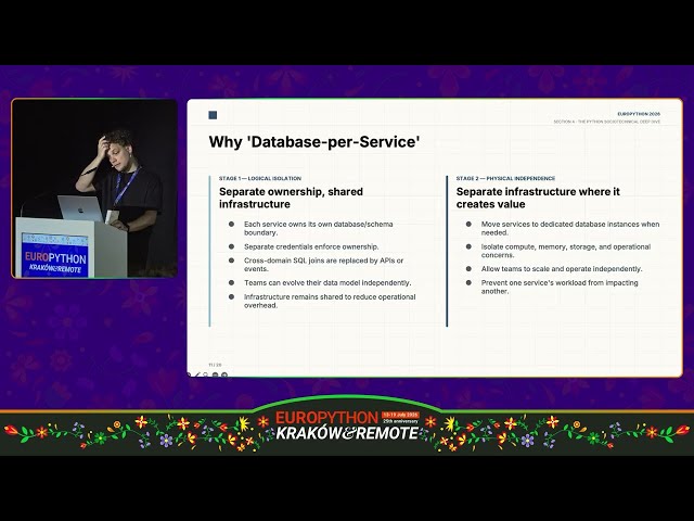 Scaling Python Systems by Designing Team-Aware Architecture - Ivan Markeev