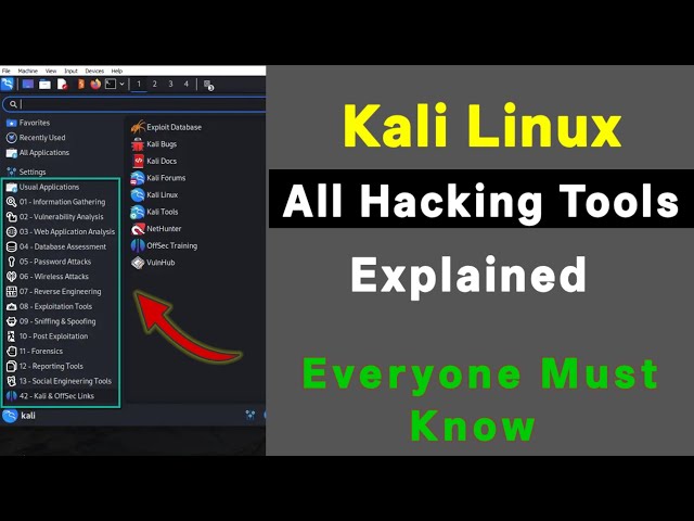 All Kali Linux Ethical Hacking Tools and Their Uses Explained | Kali Linux Tutorial for Beginners 