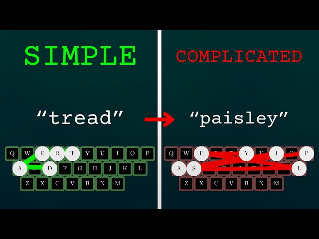 What is the HARDEST Word to Type on a Keyboard?