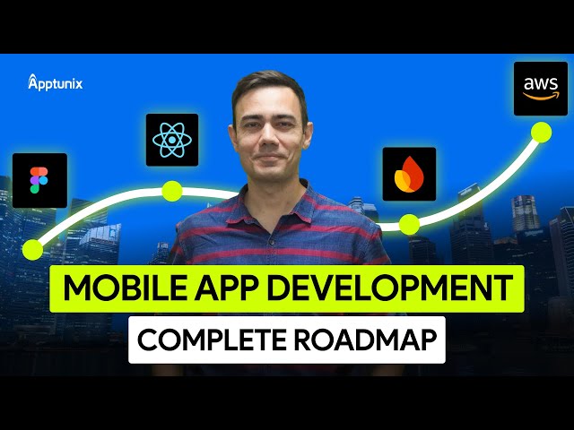 App Development Roadmap 2026 – 5 Steps to Build an App That Succeeds