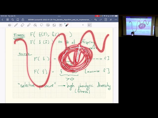 IEE 598: Lecture 1E (2022-01-25): The Genetic Algorithm and its Implementation, Part 2