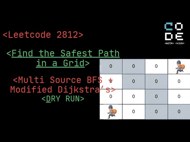 leetcode 2812 | Find the Safest Path in a Grid | BFS + Dijkstra's | Leetcode POTD | DSA