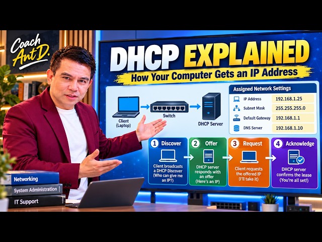 DHCP Explained Step by Step | DORA Process, IP Address & Troubleshooting