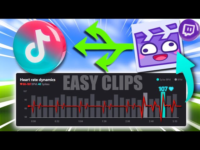 Save time finding TWITCH CLIPS for TIKTOK with Pulsoid Reports
