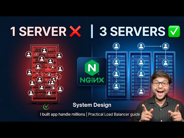 I Built a Load Balancer Using NGINX (Live Demo) | Load Balancer Practical Guide