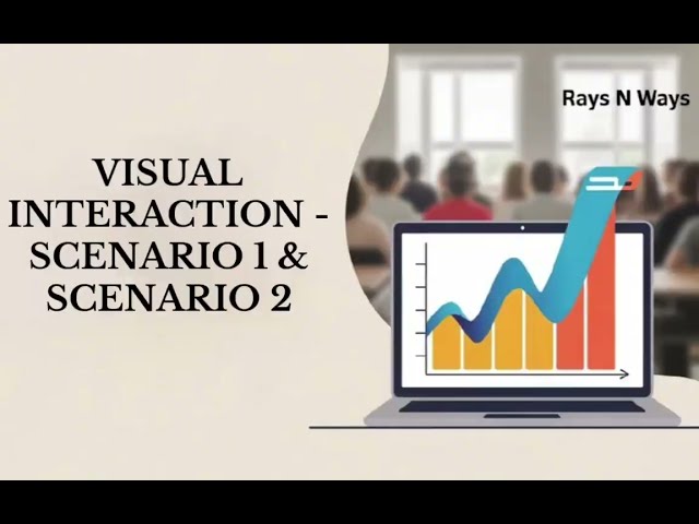 Visual Interaction in Power BI – Scenarios 1 & 2 | Complete Interaction Control