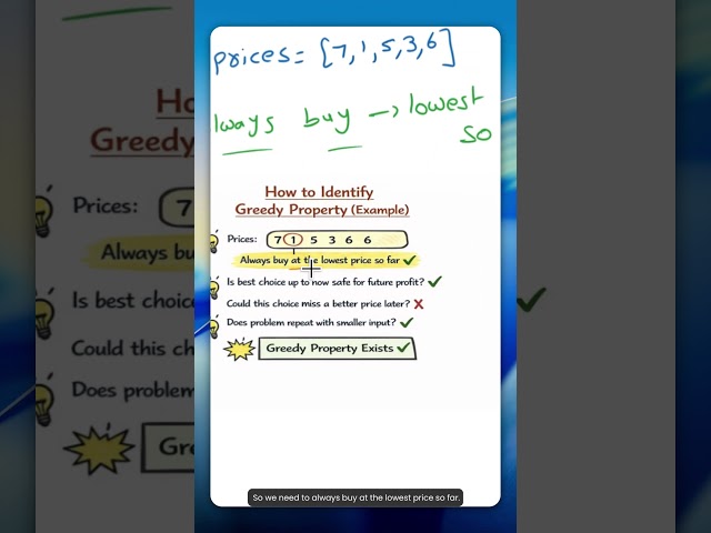 How to Identify Greedy Property | DSA Interview Trick