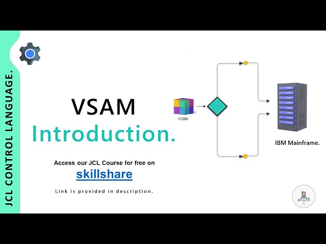 VSAM - Introduction | VSAM In Mainframe | Mainframe VSAM Tutorial | VSAM Tutorial | VSAM Tutorial.