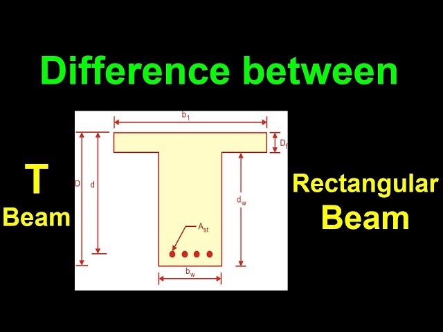 Difference between T Beam and Rectangular Beam