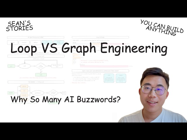 You Can Learn AI Agent Graph Engineering In 21 Min | Loop, Harness, System Design, Waku Agent