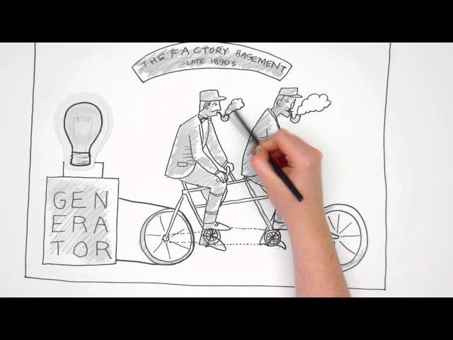 Video to educate business buyer on cloud computing