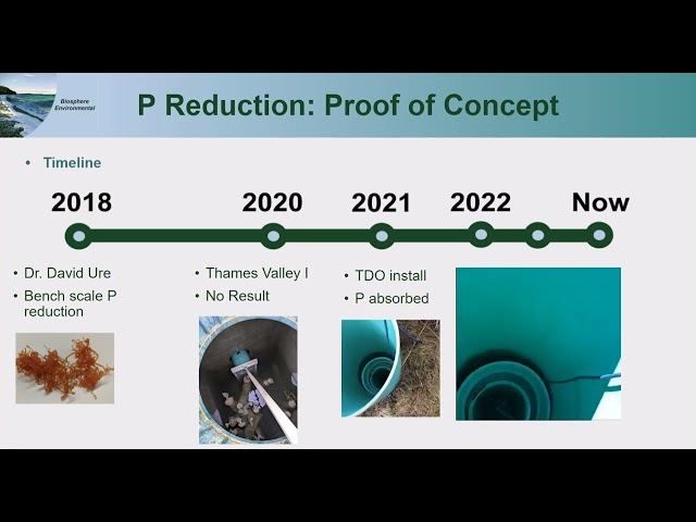 A History of Phosphorus Removal Media