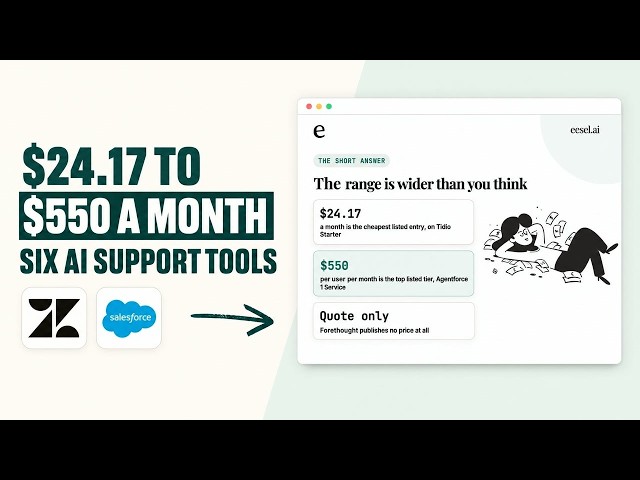 Best AI customer service software 2026: what each one really costs