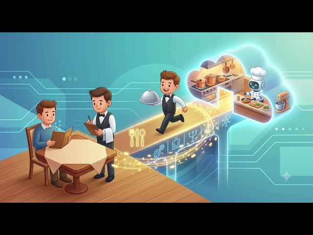 What is an API? Explained in 2 Minutes | Beginner-Friendly Animation