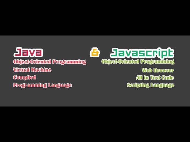 Difference between Java and JavaScript Tagalog