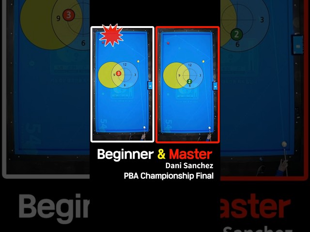 The Genius of Dani Sánchez: The Shot Before the Title (How Dani Sánchez Avoids the Kiss)