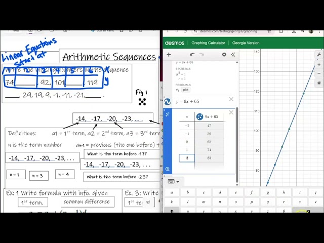 Arithmetic Sequences: Patterns