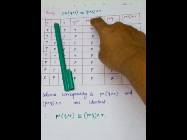 Discrete mathematics ex12.2(12&14),eg12:19