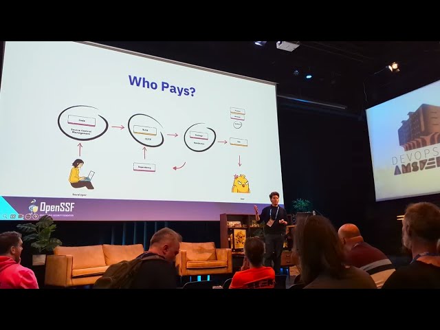 Securing the Software Supply Chain: Dependency Chaos, Breach Costs & How Scorecard Helps