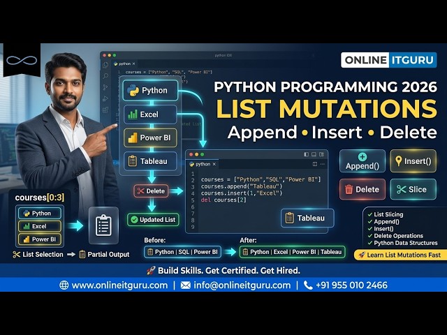 AI & ML Basics | Python List Mutations | Slicing | Append, Insert & Delete Functions | OnlineITGuru