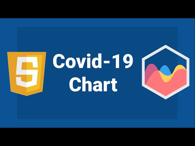 How to make a Covid-19 chart using Chart.js and Coronavirus API