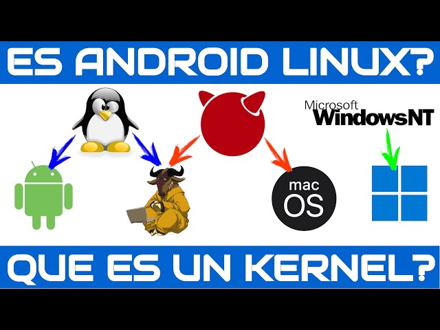 ANDROID IS LINUX? WHAT IS A KERNEL AND WHAT ARE ITS FUNCTIONS?