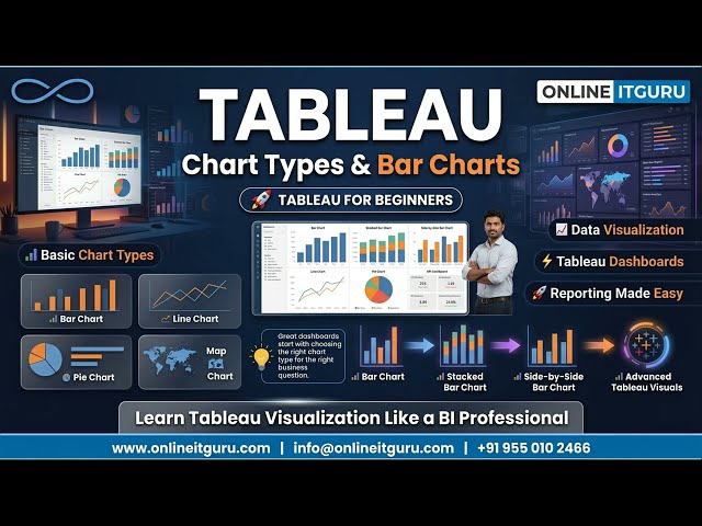Introduction to Tableau Visualization | Basic Chart Types & Bar Chart Variations | OnlineITGuru