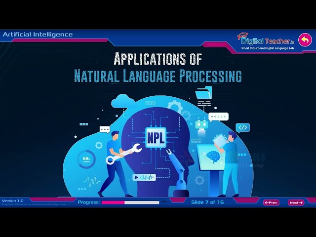 Artificial Intelligence | Class 10th Part B: Unit 6: Natural Language Processing | NCERT | #cbse