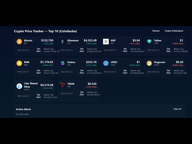 Build a Real-Time Crypto Price Tracker Website with HTML, CSS & JavaScript | CoinGecko API Tutorial