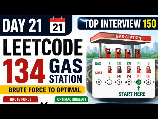 Day 21: LeetCode 134 Gas Station | Brute Force to Optimal (Greedy) | Top Interview 150