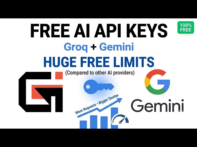 Cheapest API keys for LLM
